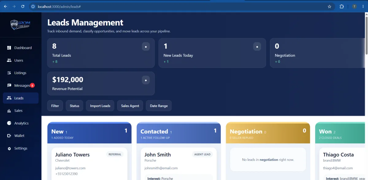 Iron Cars Shop admin leads dashboard with a Kanban pipeline: New, Contacted, Negotiation, Won